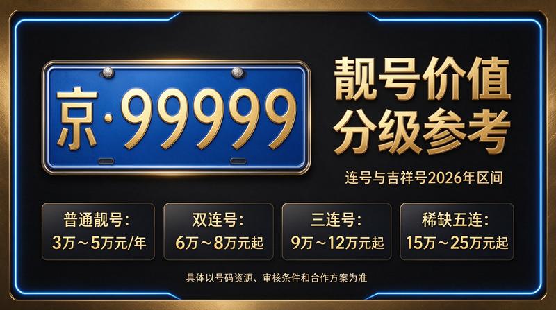 北京车指标咨询服务中心